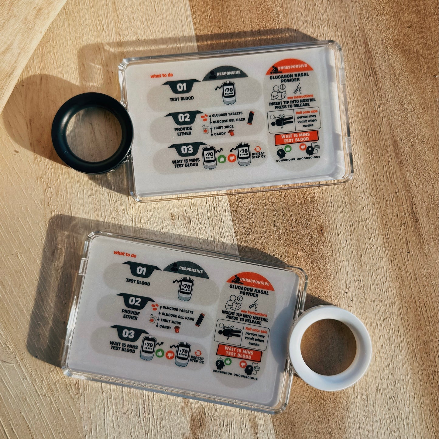 T1PS Glucagon Emergency Card (Nasal Powder)