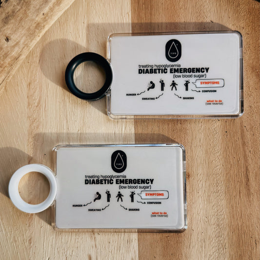 T1PS Glucagon Emergency Card (Nasal Powder)