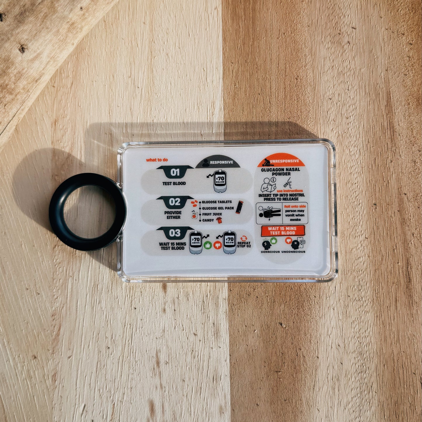 T1PS Glucagon Emergency Card (Nasal Powder)