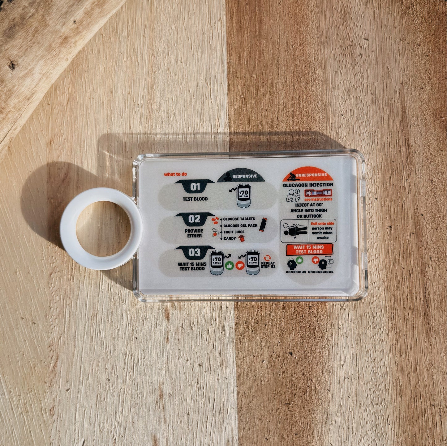 T1PS Glucagon Emergency Card (Injection)