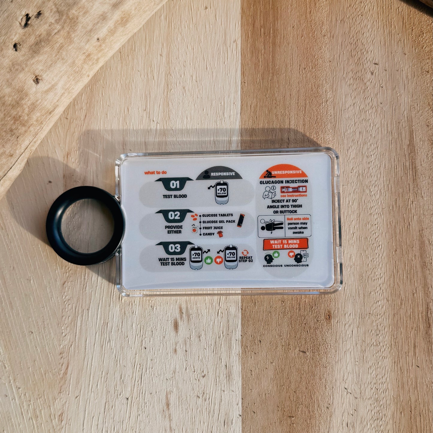 T1PS Glucagon Emergency Card (Injection)