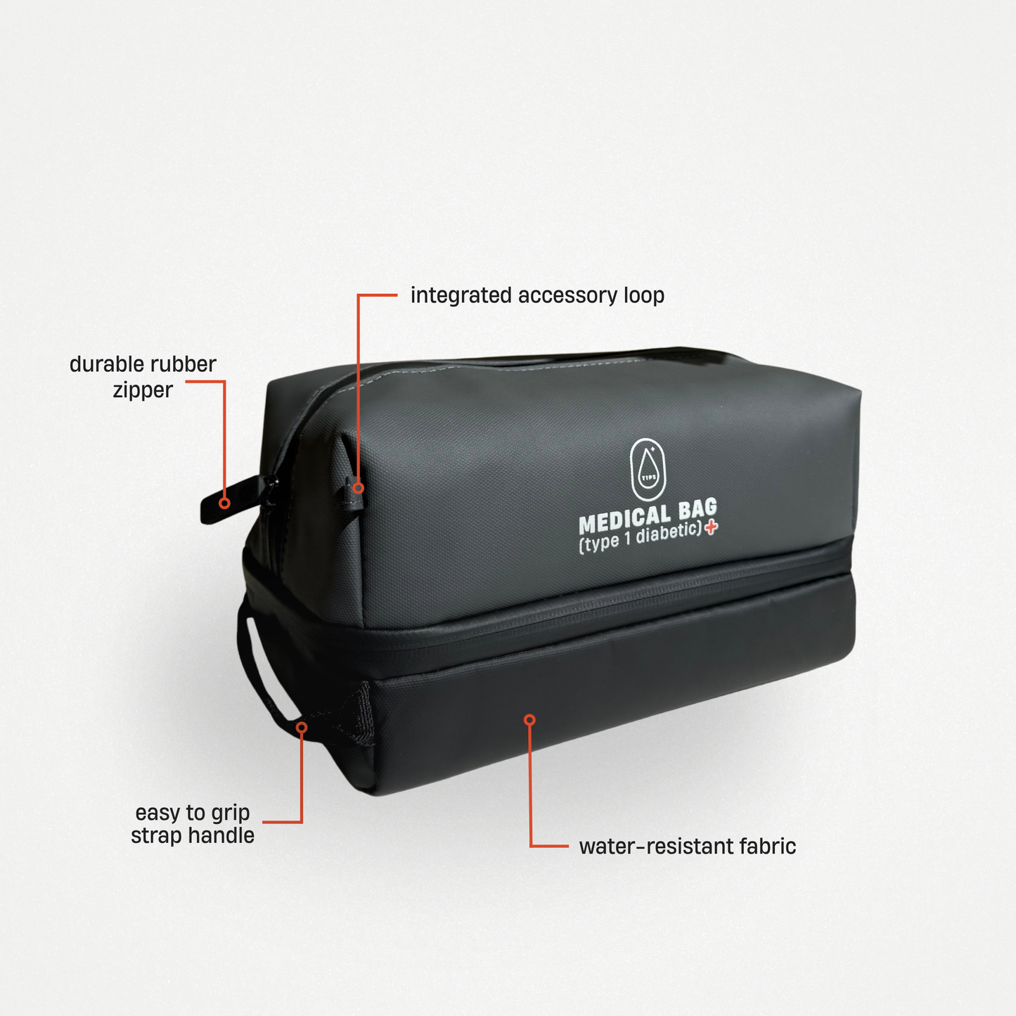 T1PS Type 1 Diabetic Travel Day Bag