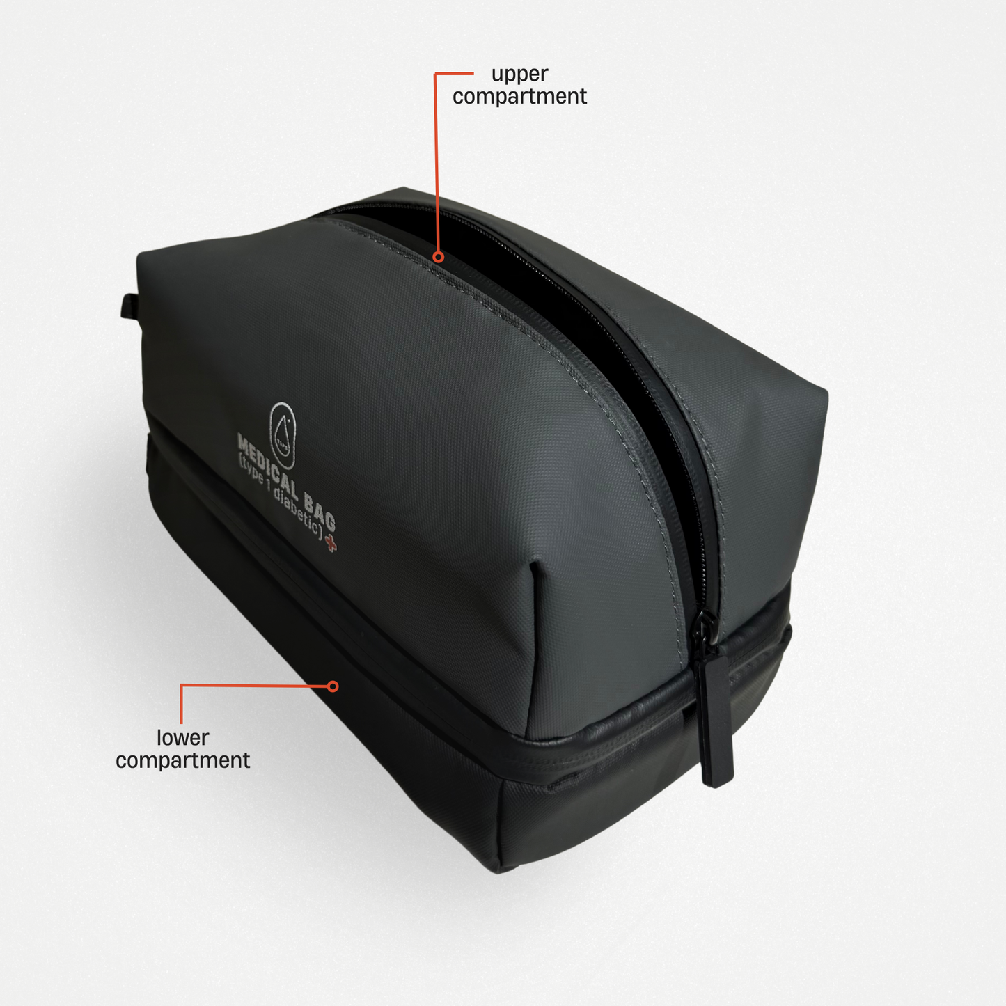 T1PS Type 1 Diabetic Travel Day Bag